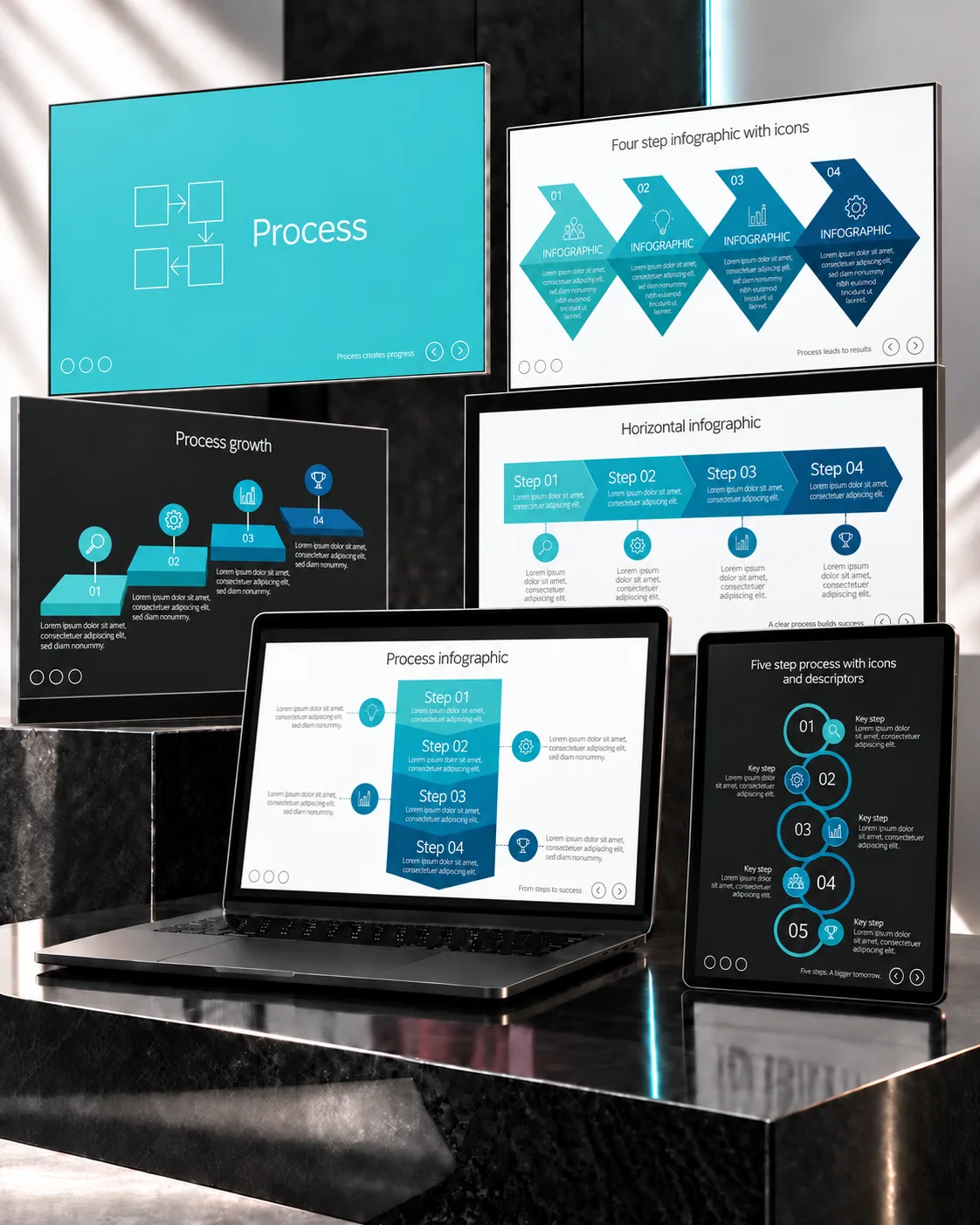 Process and Operations presentation system
